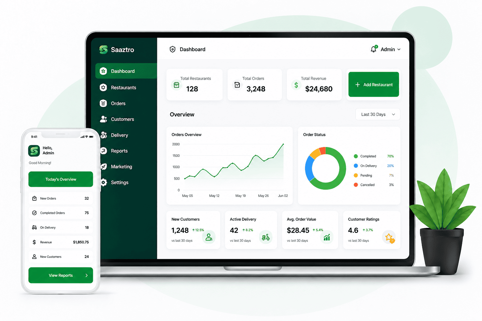 restaurant ordering SaaS dashboard preview
