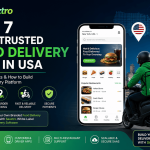 White Label Food Delivery Software