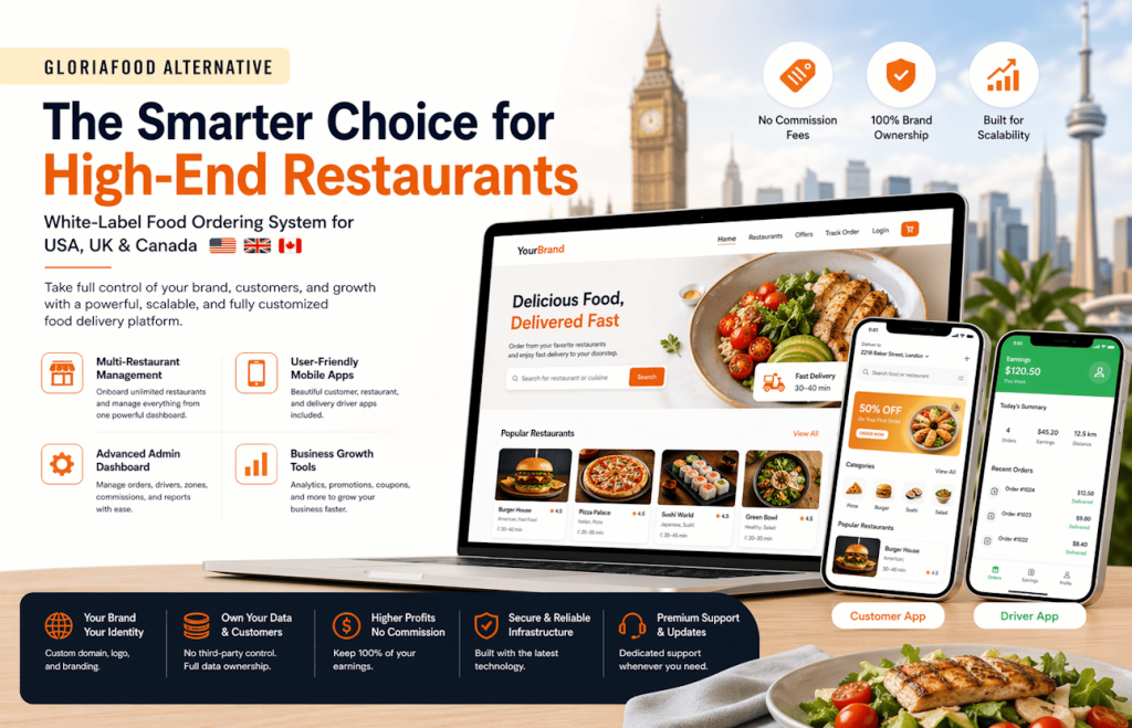 GloriaFood Alternative for High-End Restaurants