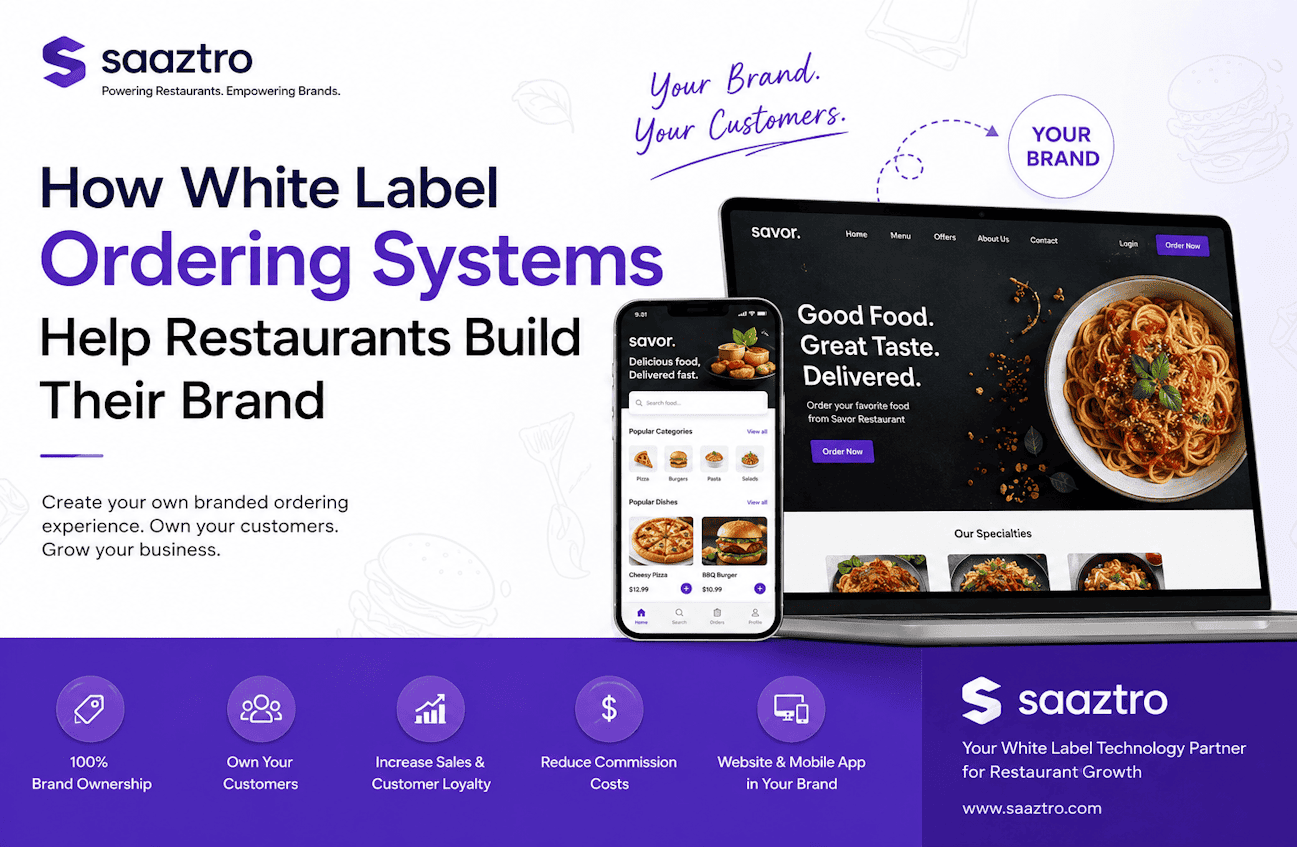 How White Label Ordering Systems Help Restaurants Build Their Brand