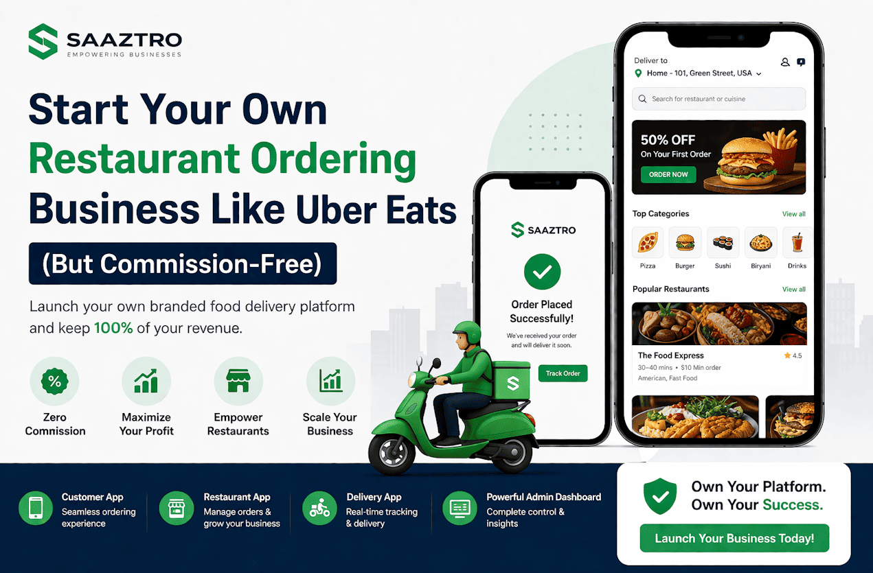 commission free restaurant ordering system