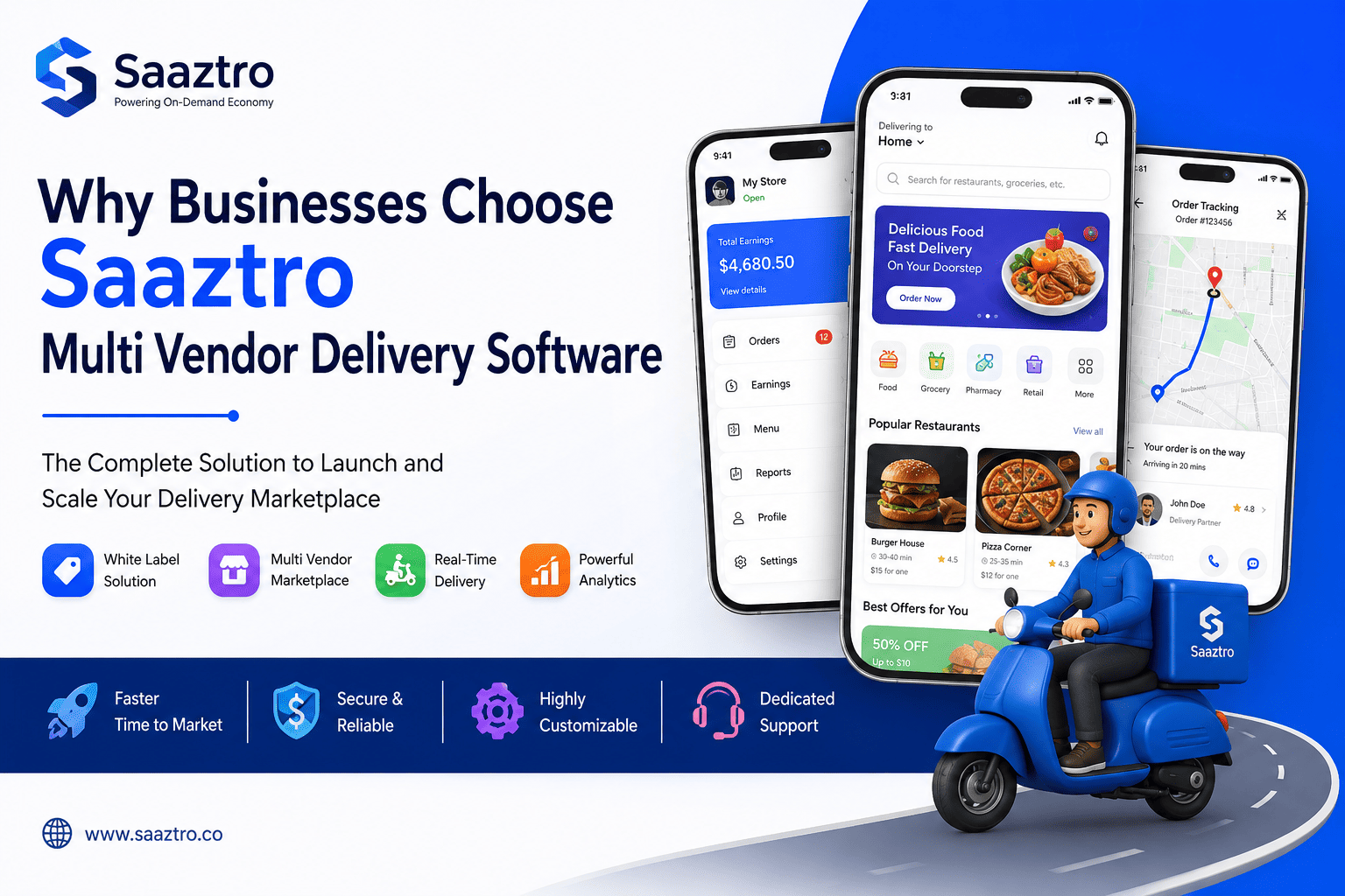 Delivery Marketplace Software