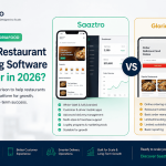 Saaztro vs GloriaFood 2026 Restaurant Comparison
