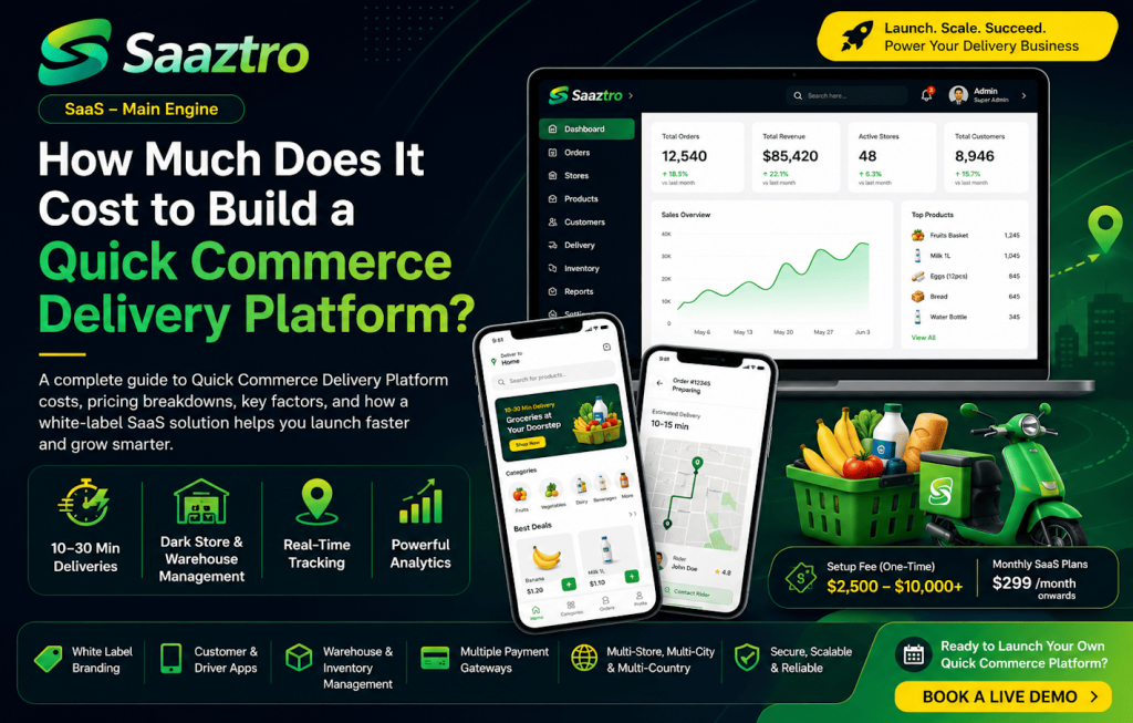 How Much Does It Cost to Build a Quick Commerce Delivery Platform | Saaztro