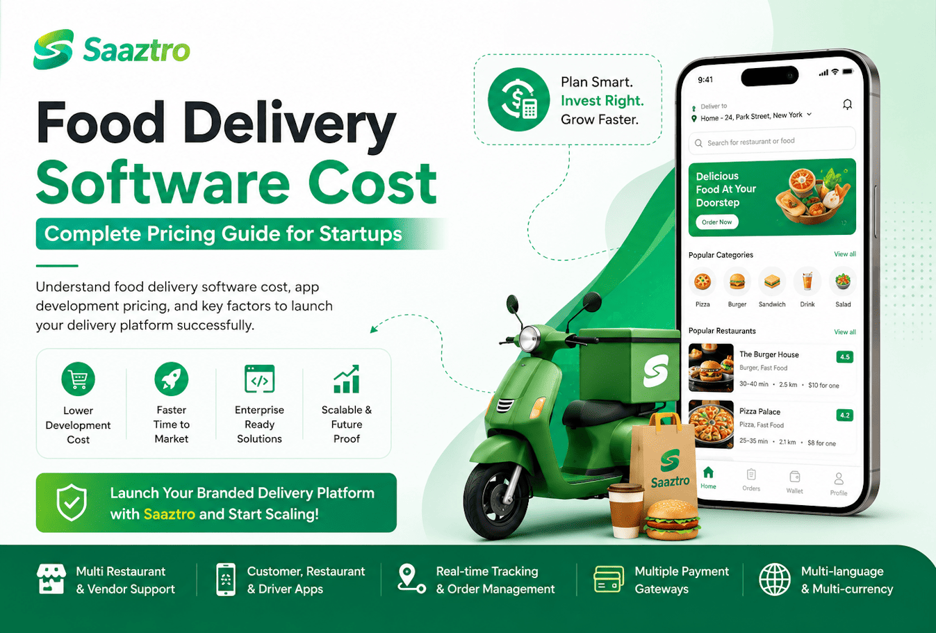 Food Delivery Software Cost