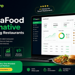 white label restaurant ordering software
