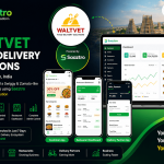 Saaztro case study: food delivery platform