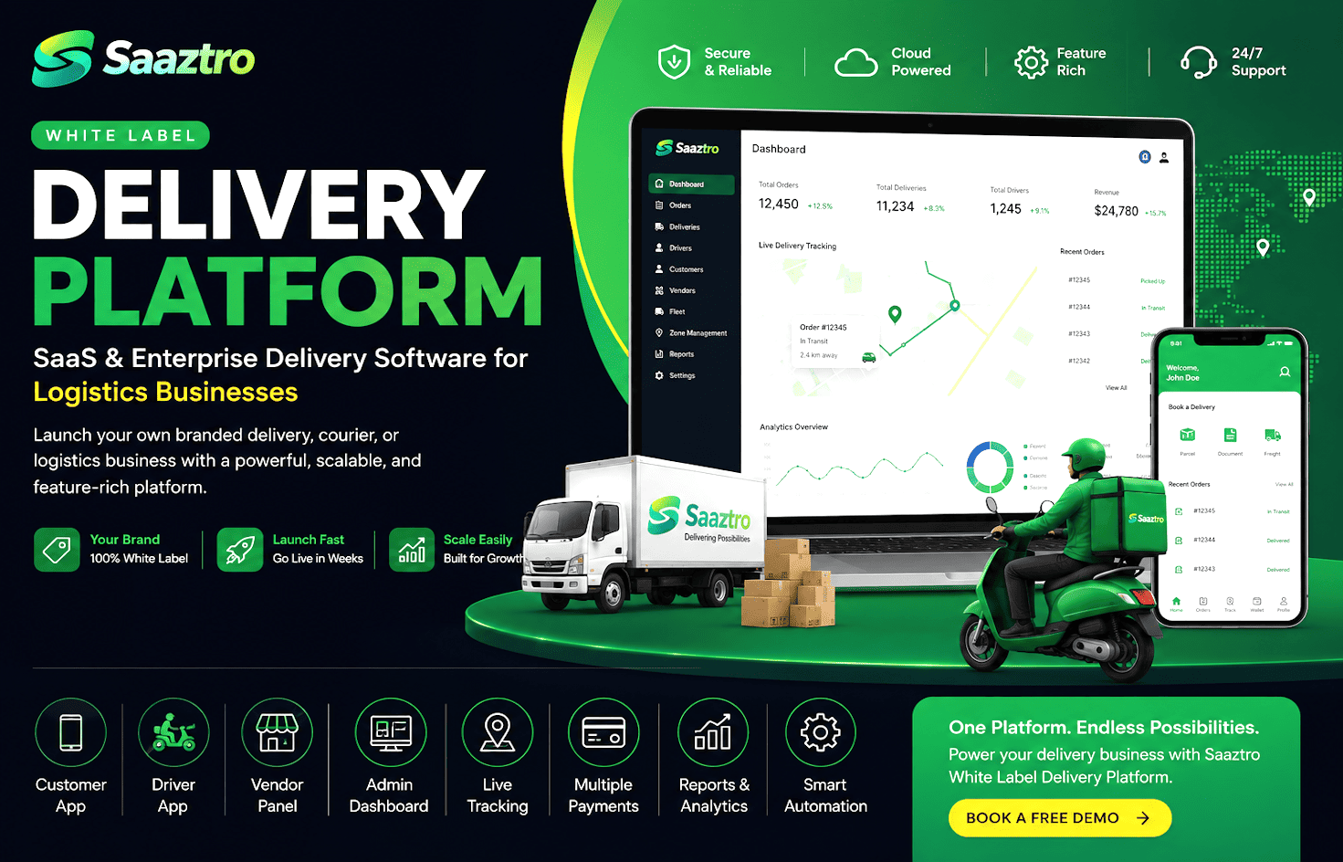 White Label Delivery Platform | SaaS & Enterprise Logistics Software