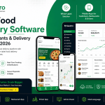 best food delivery software