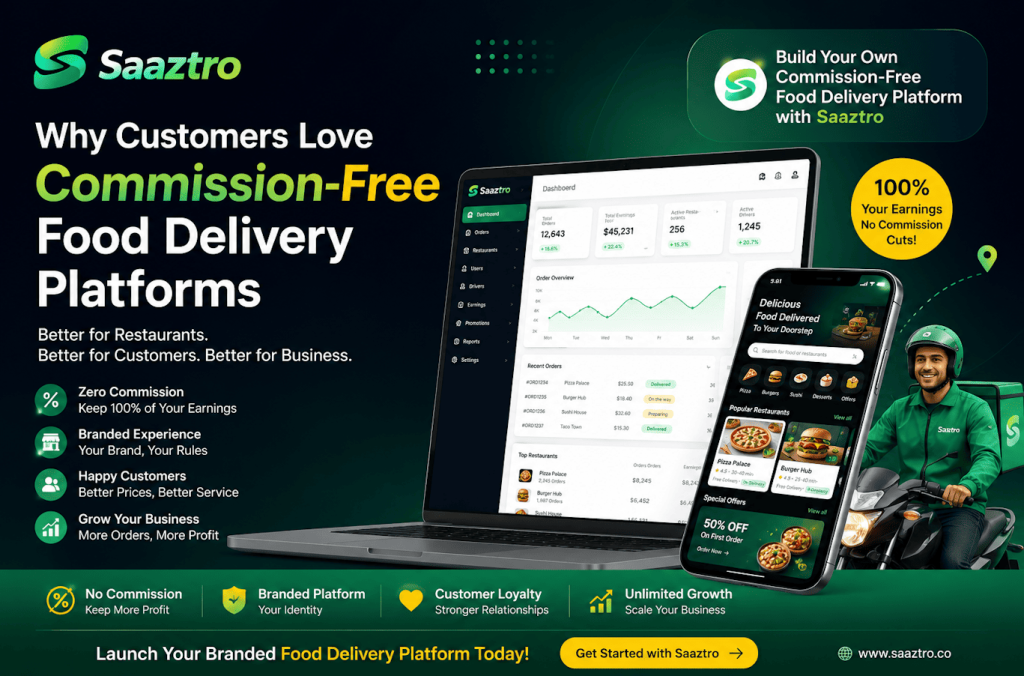 Why Customers Love Commission-Free Food Delivery Platforms | Saaztro