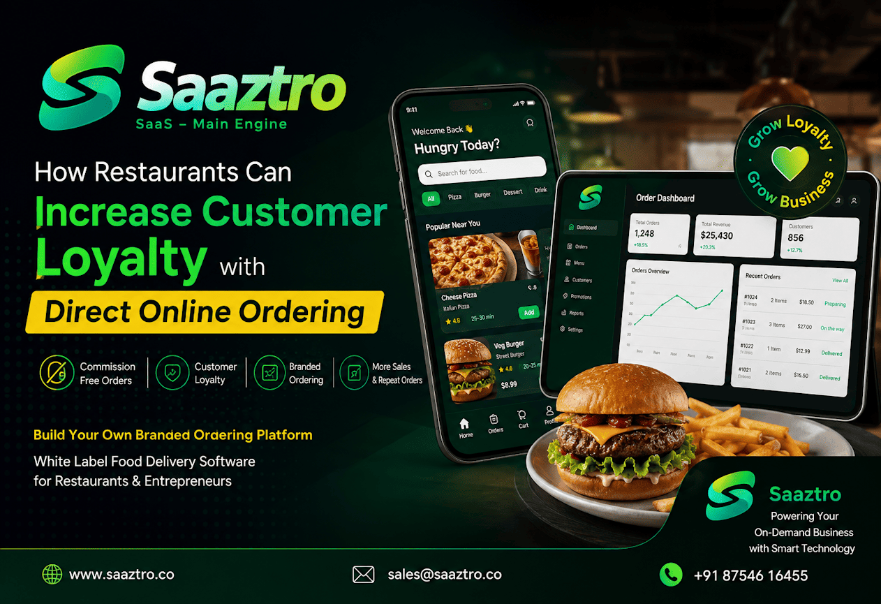 Increase Customer Loyalty with Direct Online Ordering