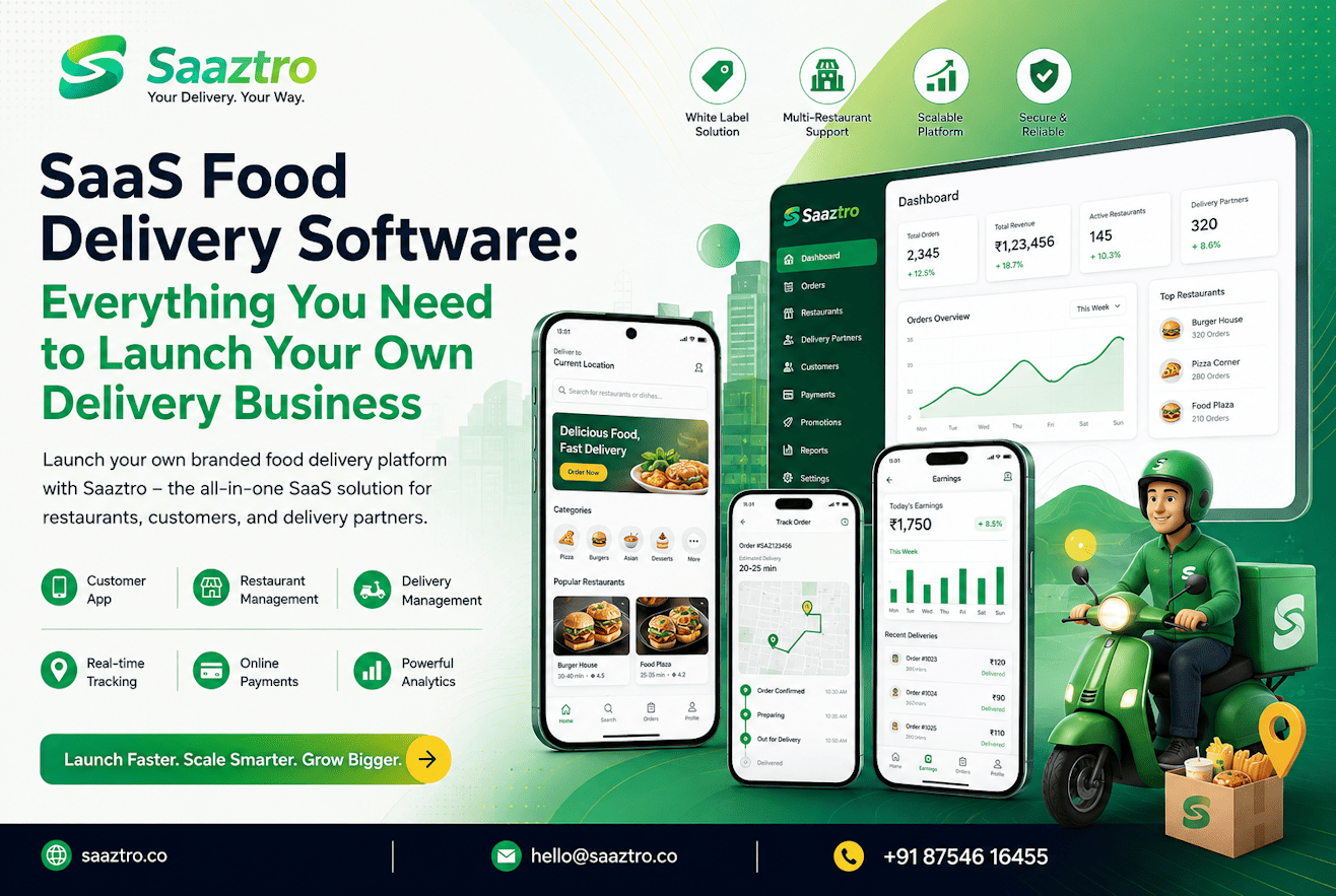 SaaS Food Delivery Software