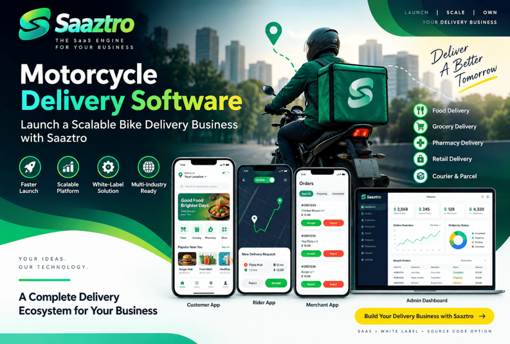 Motorcycle Delivery Software with Customer, Merchant and Rider Apps