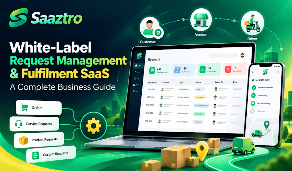 White-label request management software
